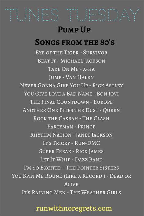 80s pumps|80s pump up songs.